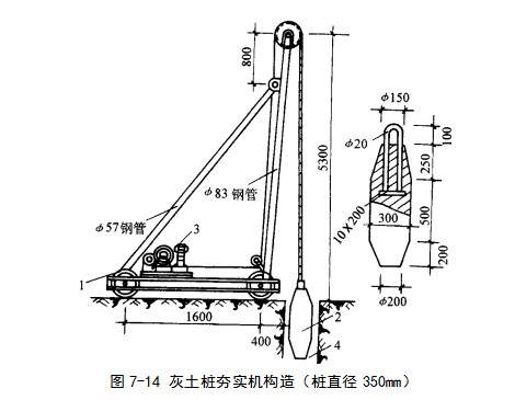 九真镇挤密桩地基
